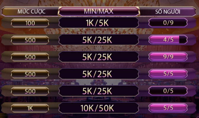 Giải Đáp Những Câu Hỏi Thường Gặp Cùng Gem Win 
