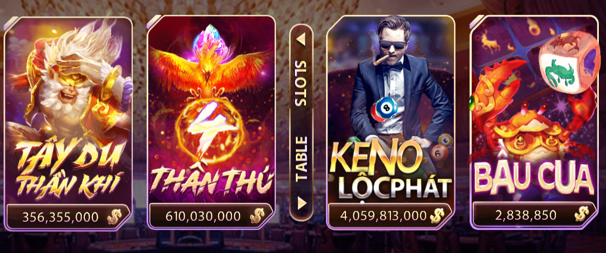 chọn cổng game uy tín như tai Gemwin