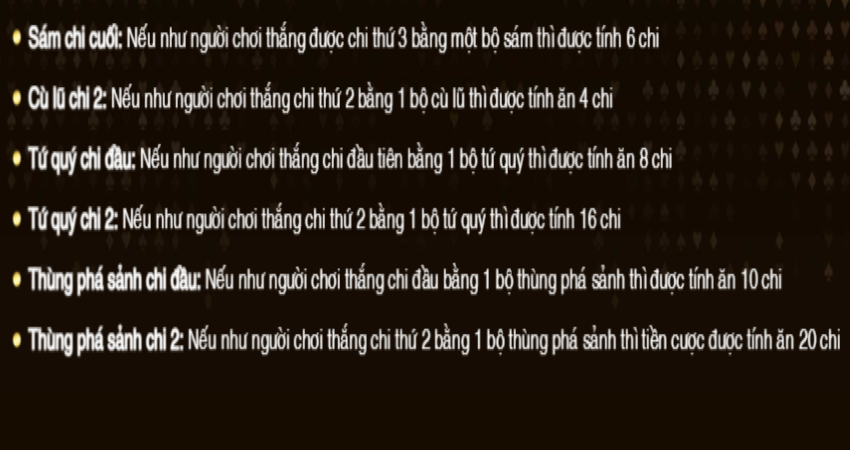 Các quy tắc cần phải nắm khi tham gia mậu binh gemwin 
