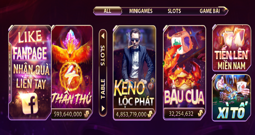 Vài nét về tựa game keno lộc phát tại gemwin 