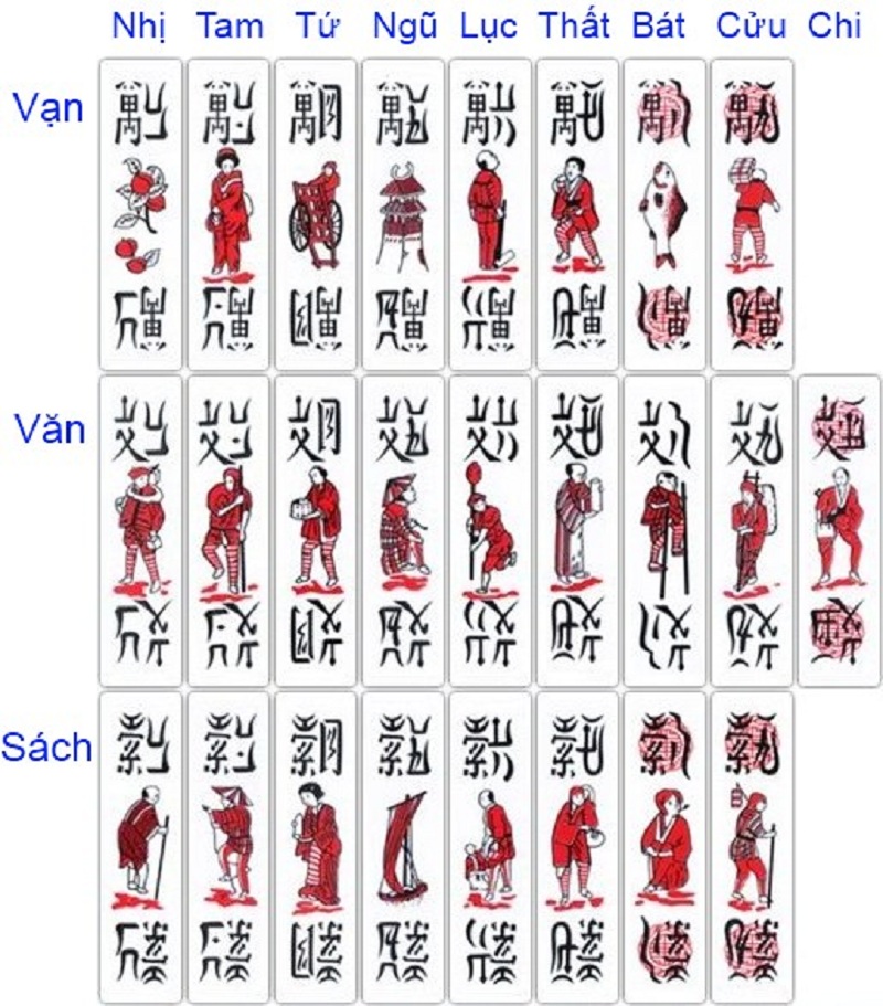 Bộ bài Chắn được Gemwin tái hiện 